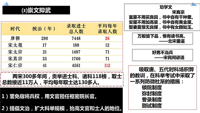 高中历史-必修  中外历史纲要（上）-第9课  两宋的政治和军事课件PPT第8页