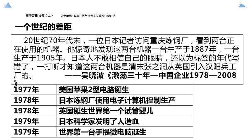 高中历史-必修  中外历史纲要（上）-第28课  中国特色社会主义道路的开辟与发展课件PPT第4页