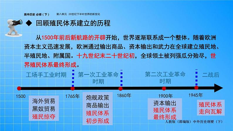 第8单元-第21课  世界殖民体系的瓦解与新兴国家的发展课件PPT第5页