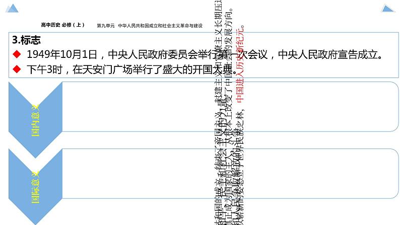 高中历史-必修  中外历史纲要（上）-第26课  中华人民共和国成立和向社会主义的过渡课件PPT07