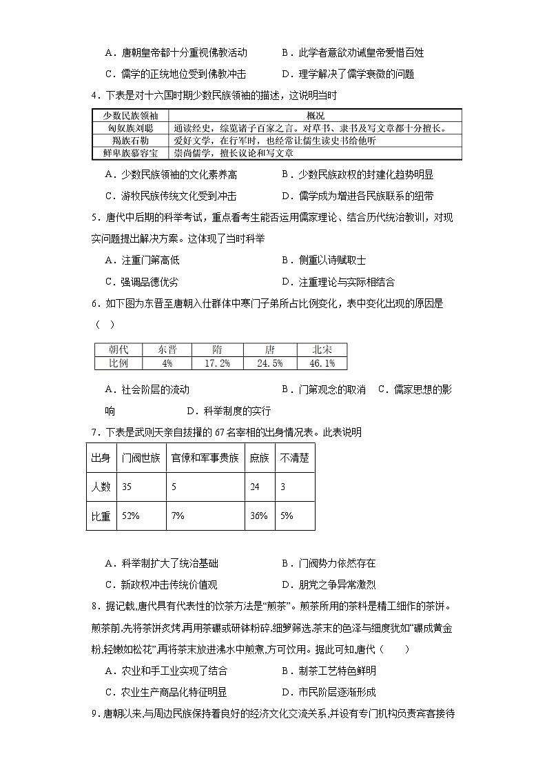 第二单元 三国两晋南北朝的民族交融与隋唐统一多民族封建国家的发展 练习--2023-2024学年高中历史统编版（2019）必修中外历史纲要上册第2页