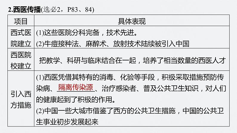 2024年高考历史一轮复习（部编版） 板块2 第5单元 第14讲　国家出路的探索与挽救民族危亡的斗争 课件08