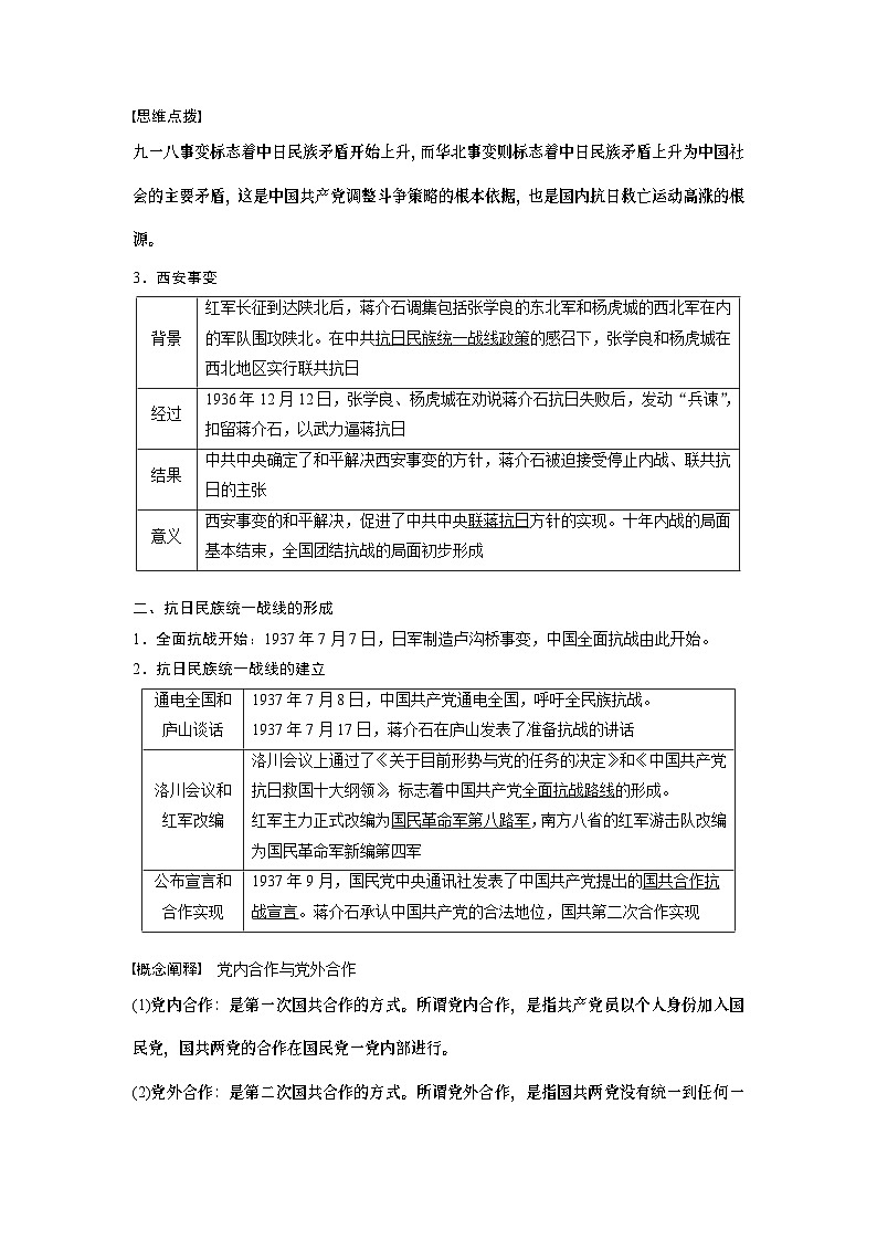 2024年高考历史一轮复习（部编版） 板块2 第7单元 第20讲　中华民族的抗日战争 课件02