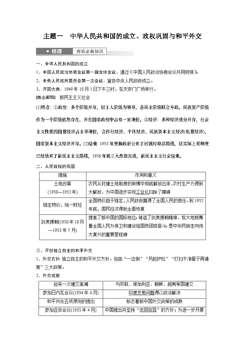 2024年高考历史一轮复习（部编版） 板块3 第8单元 第22讲　中华人民共和国成立和向社会主义的过渡 课件02