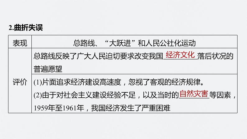 2024年高考历史一轮复习（部编版） 板块3 第8单元 第23讲　社会主义建设在探索中曲折发展 课件08