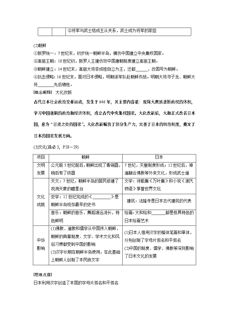 2024年高考历史一轮复习（部编版） 板块4 第10单元 第28讲　中古时期的亚洲、非洲和美洲 课件03