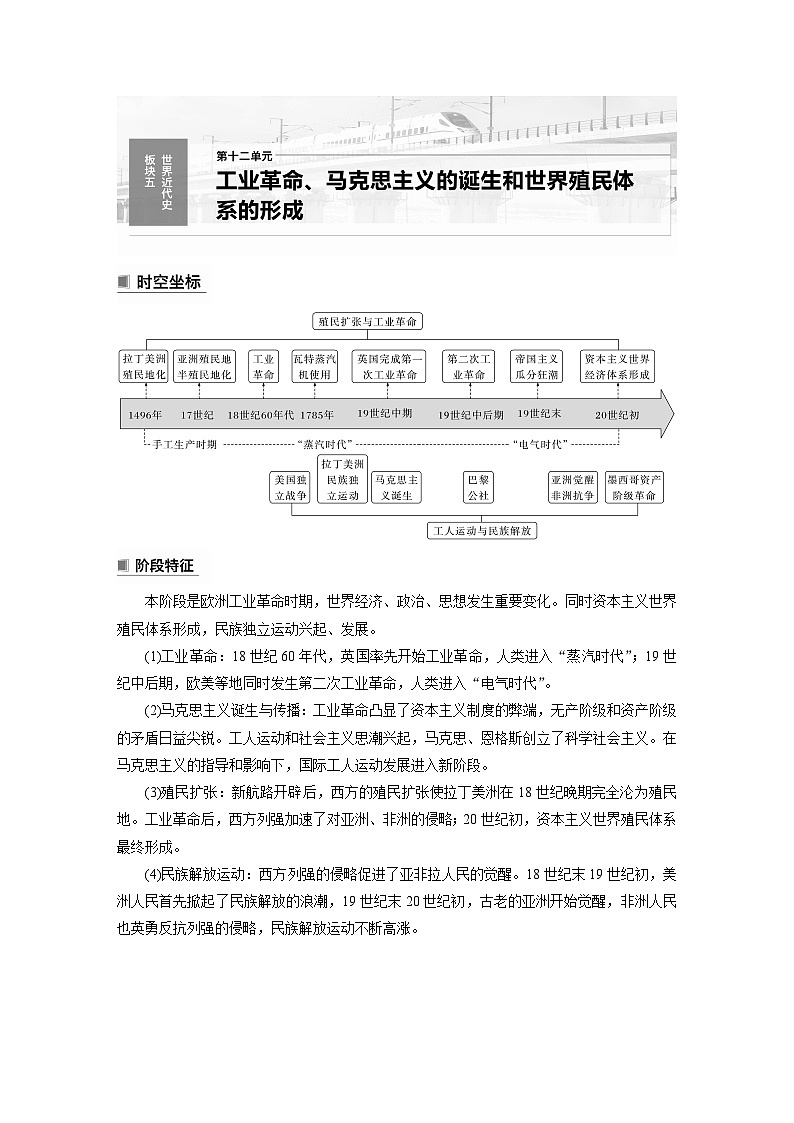 2024年高考历史一轮复习（部编版） 板块5 第12单元 第32讲　影响世界的工业革命 课件01