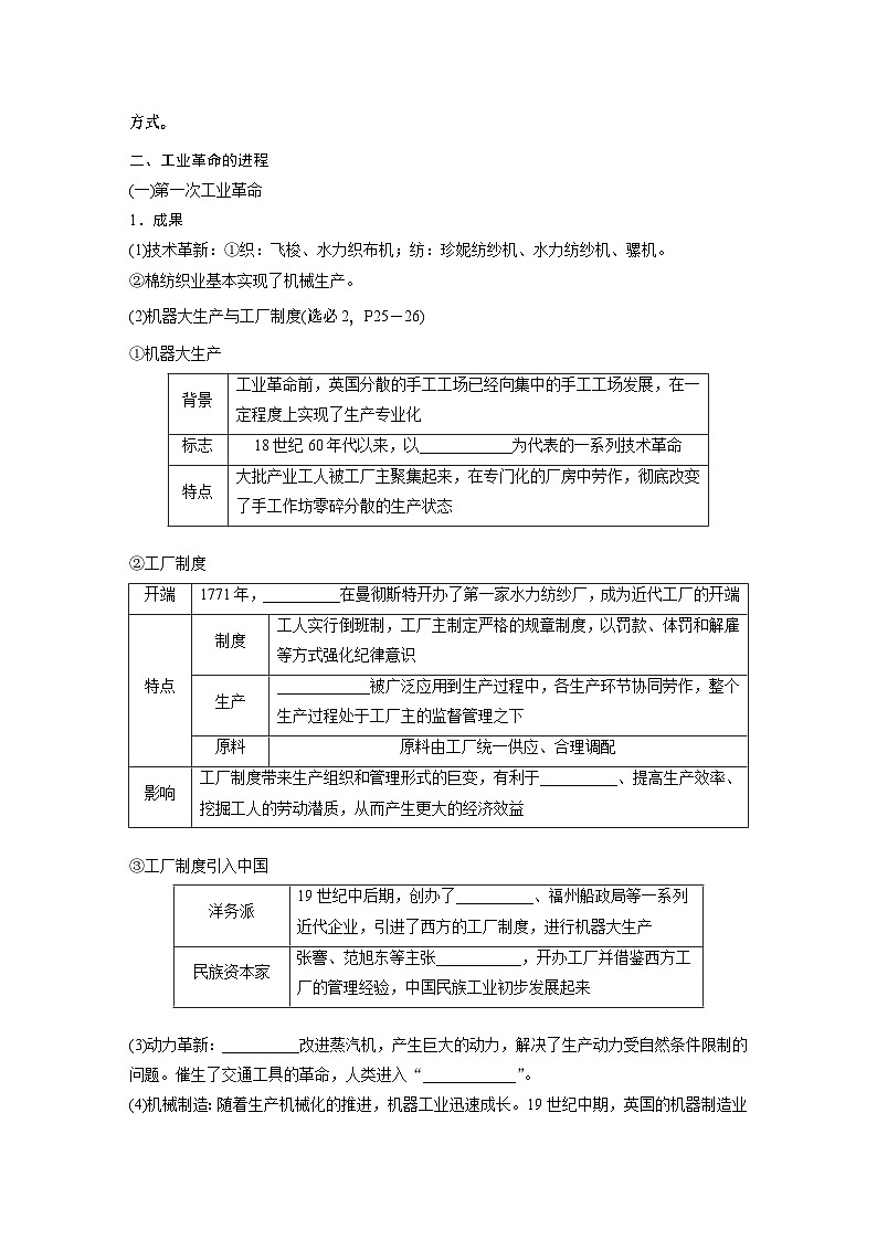 2024年高考历史一轮复习（部编版） 板块5 第12单元 第32讲　影响世界的工业革命 课件03