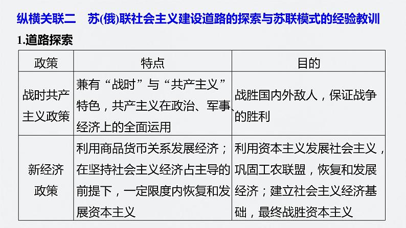 2024年高考历史一轮复习（部编版） 板块6 综合提升(六)　世界现代史 课件08