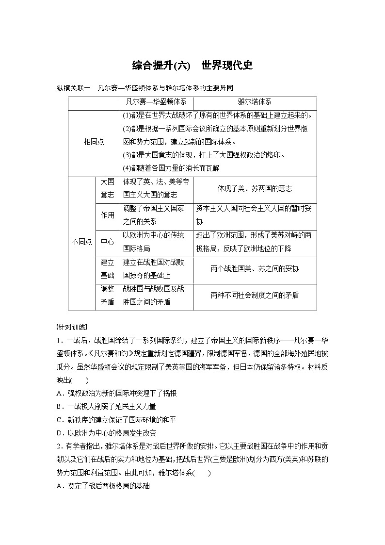 2024年高考历史一轮复习（部编版） 板块6 综合提升(六)　世界现代史 课件01