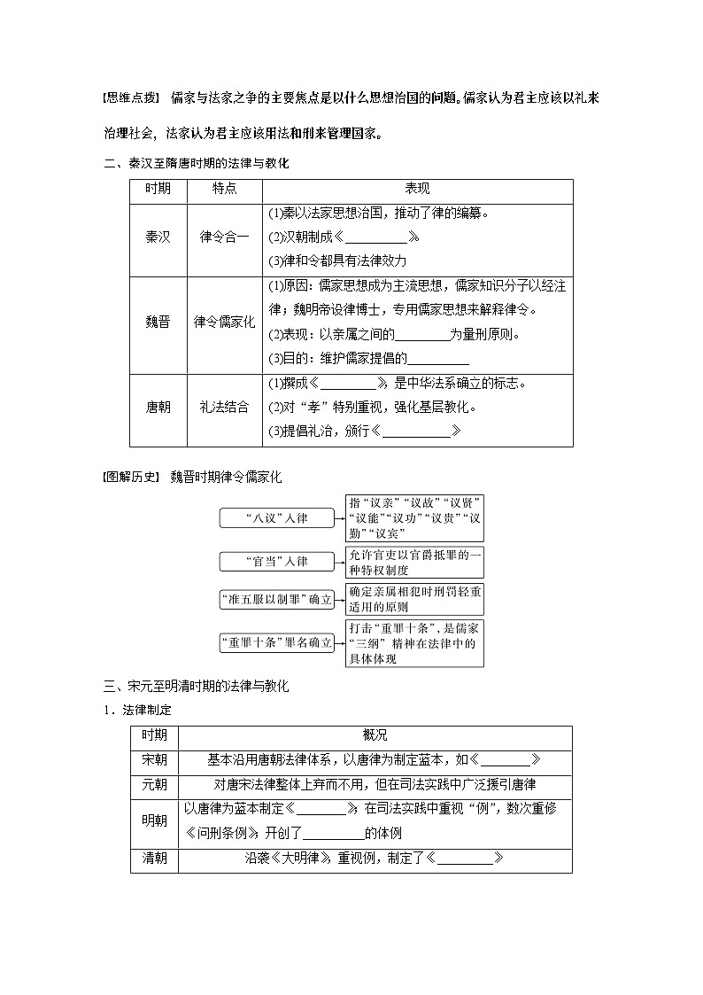 2024年高考历史一轮复习（部编版） 板块7 第15单元 第43讲　中国古代的法律与教化 课件03