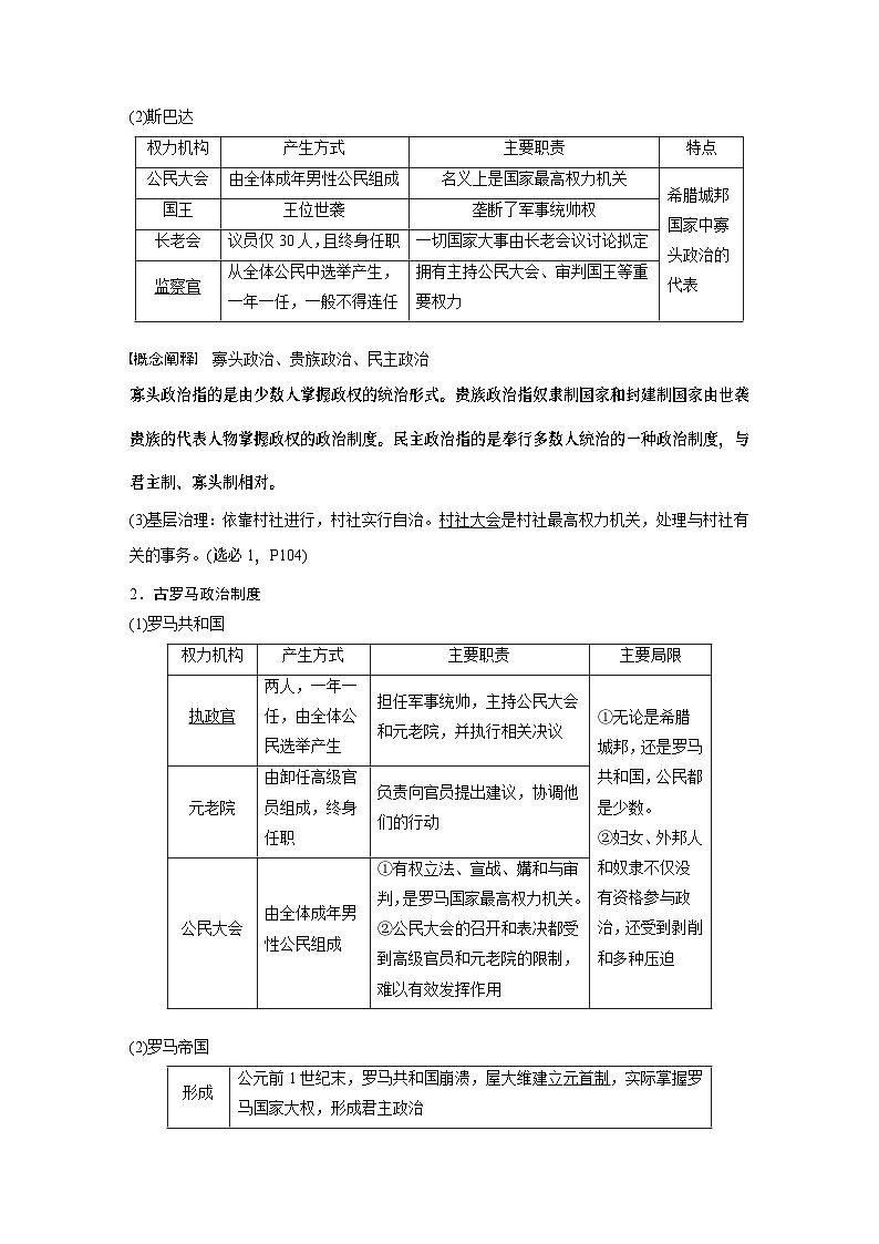 2024年高考历史一轮复习（部编版） 板块7 第15单元 第47讲　世界古代的政治制度和人类迁徙与战争 课件02