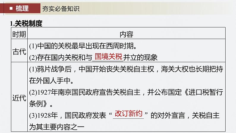 2024年高考历史一轮复习（部编版） 板块7 第16单元 第48讲　近代以来中国的税收与社会保障 课件07