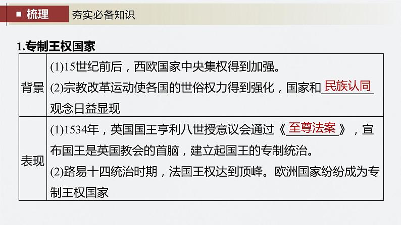 2024年高考历史一轮复习（部编版） 板块7 第16单元 第49讲　近代西方民族国家与国际法的发展第6页