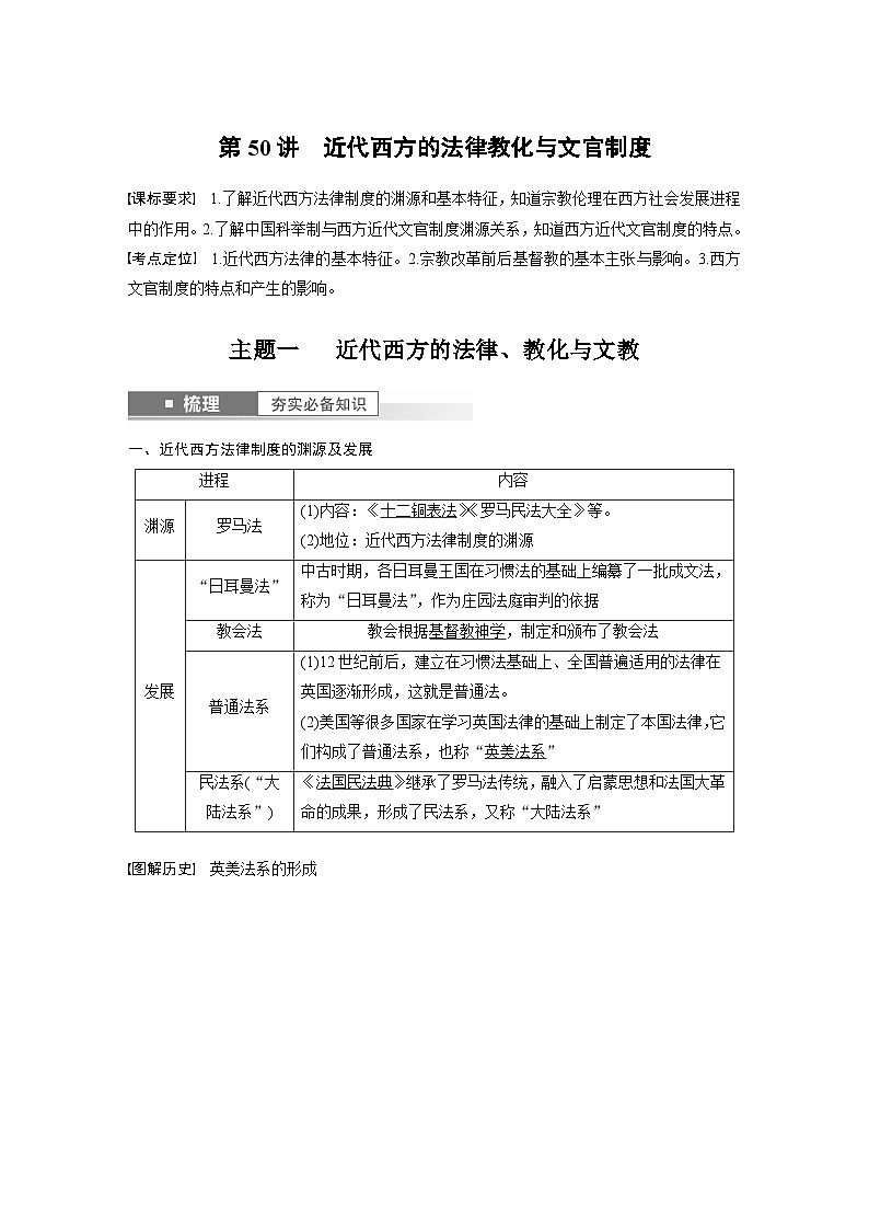 2024年高考历史一轮复习（部编版） 板块7 第16单元 第50讲　近代西方的法律教化与文官制度 课件01