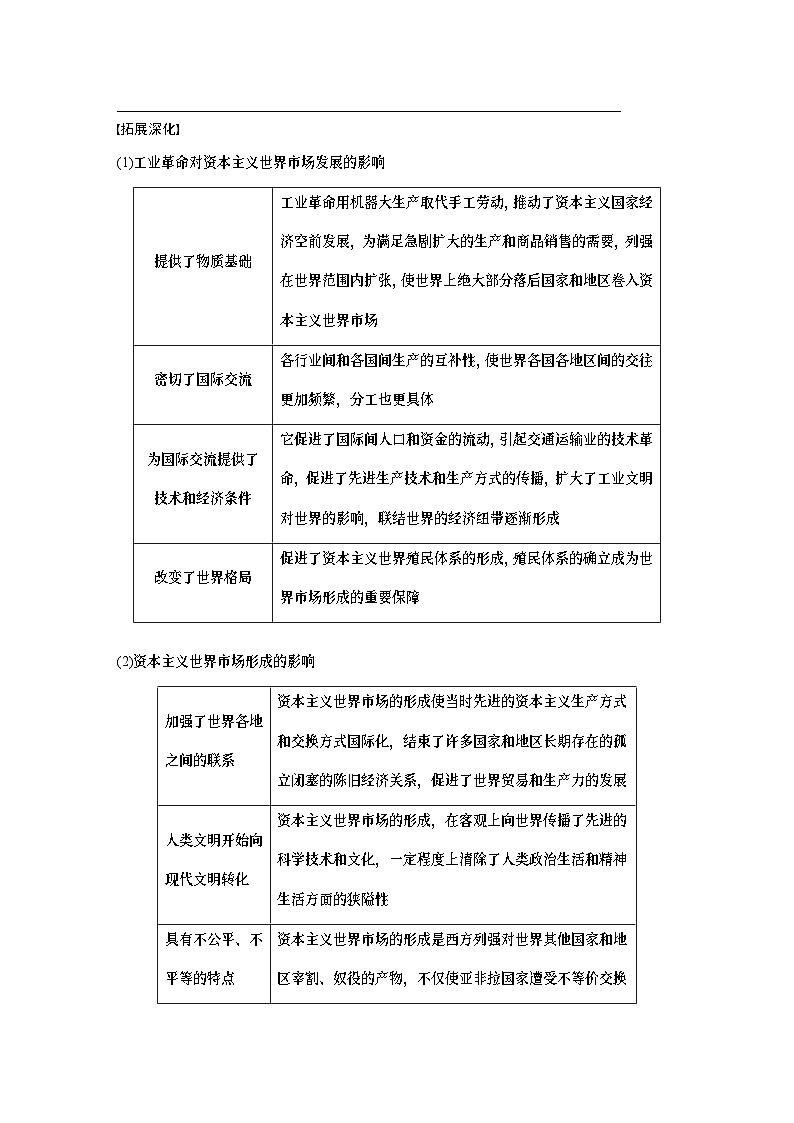 板块7 第16单元 第51讲　近代西方的商业贸易与社会生活第3页