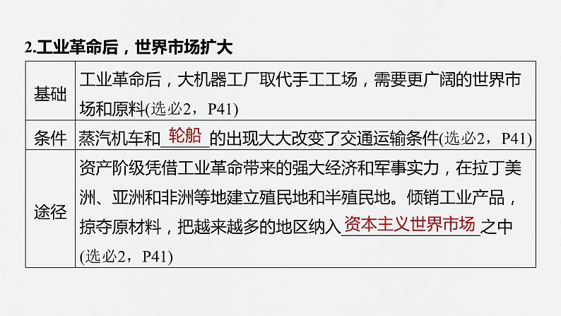 2024年高考历史一轮复习（部编版） 板块7 第16单元 第51讲　近代西方的商业贸易与社会生活 课件08