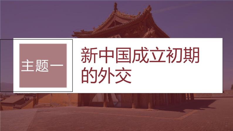 2024年高考历史一轮复习（部编版） 板块7 第17单元 第53讲　当代中国的外交 课件07