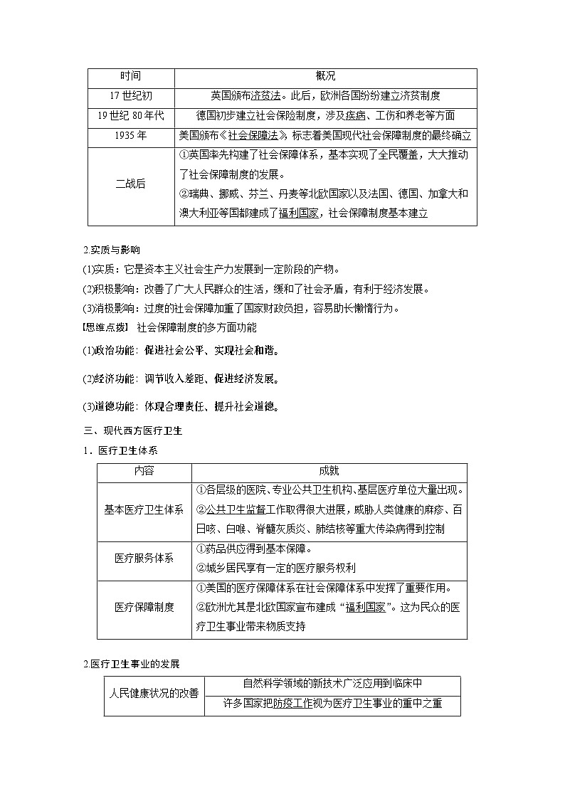 2024年高考历史一轮复习（部编版） 板块7 第17单元 第54讲　现代西方的基层治理、社会保障、医疗卫生与货币体系 课件02