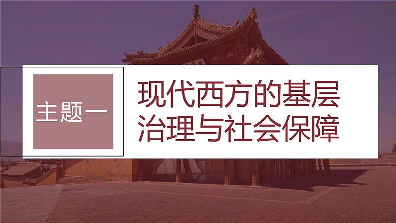 2024年高考历史一轮复习（部编版） 板块7 第17单元 第54讲　现代西方的基层治理、社会保障、医疗卫生与货币体系 课件05