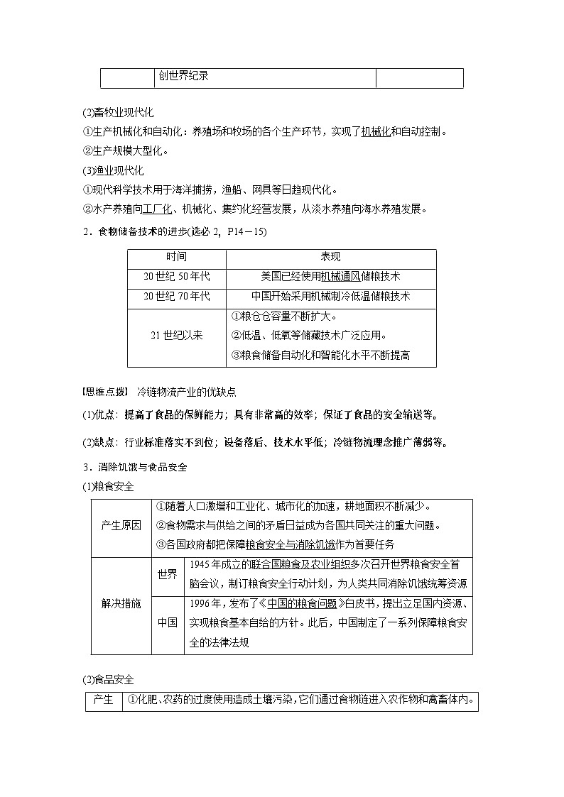2024年高考历史一轮复习（部编版） 板块7 第17单元 第55讲　现代世界的食物生产、经济生活与科技进步 课件02