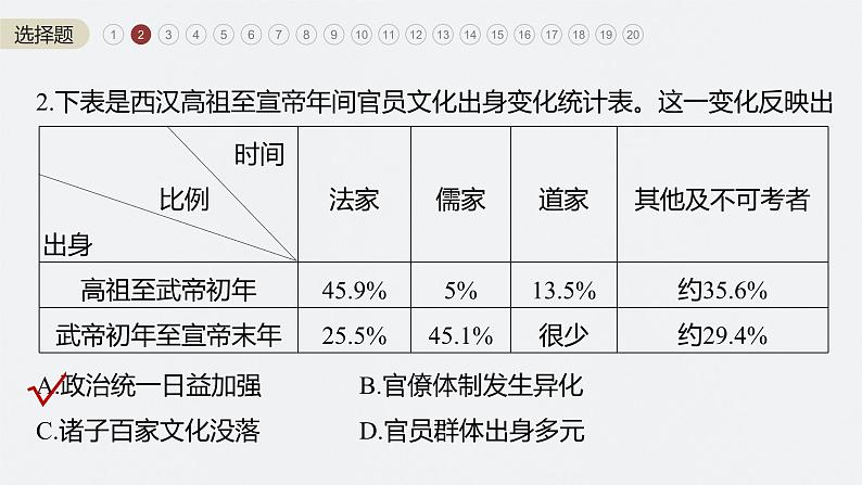 2024年高考历史一轮复习（部编版） 综合模拟(二) 试卷课件04