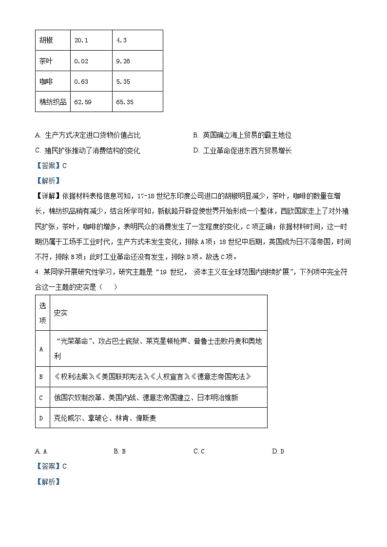四川省绵阳南山中学2022-2023学年高一历史下学期期末热身考试题（Word版附解析）02