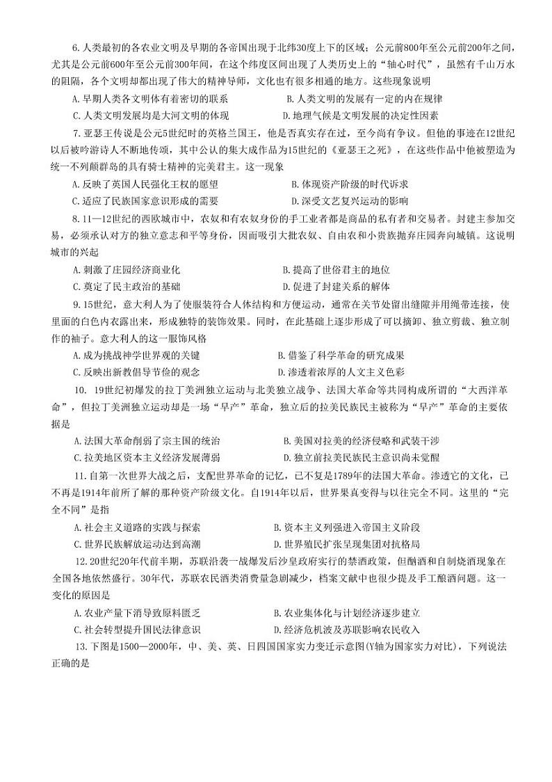 山东烟台高三2022-2023学年度第一学期期末学业水平诊断历史（含答案） 试卷02