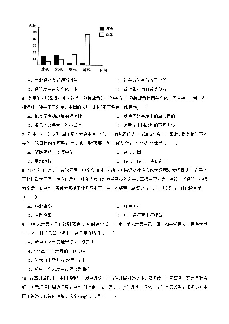 湖北省武汉市2023年高考模拟历史试卷 (含答案)第2页