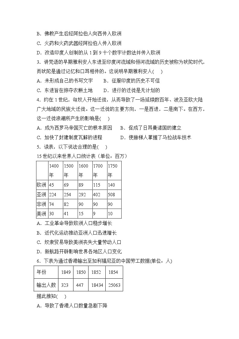 历史（新教材）高二暑假作业之巩固练习6 人口迁徙、文化交融与认可含答案解析第2页