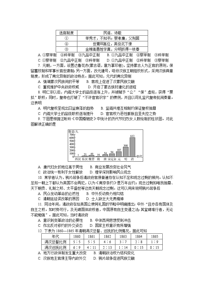 江西省上饶市玉山县2022-2023学年高一上学期期末考试历史试卷(含答案)02