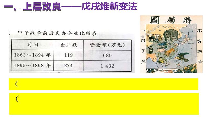 第18课 挽救民族危亡的斗争 课件--2023-2024学年高中历史统编版（2019）必修中外历史纲要上册第4页