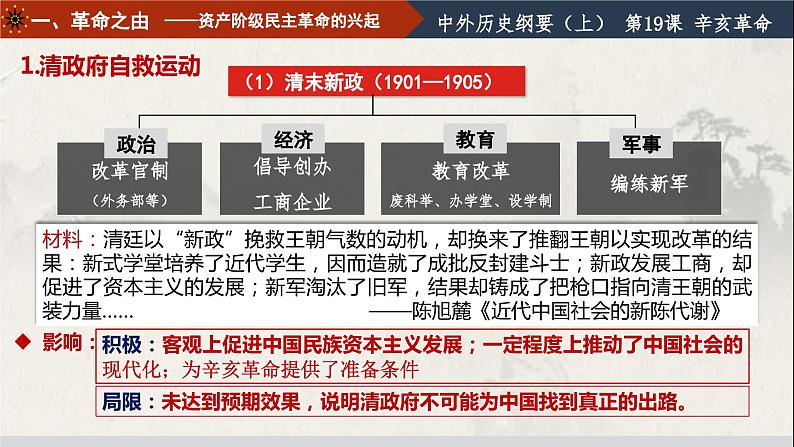 第19课 辛亥革命 课件--2023-2024学年高中历史统编版（2019）必修中外历史纲要上册06