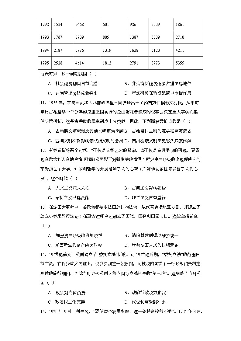 河北省石家庄市第二中学2023届高三考前模拟历史试题（含解析）第3页