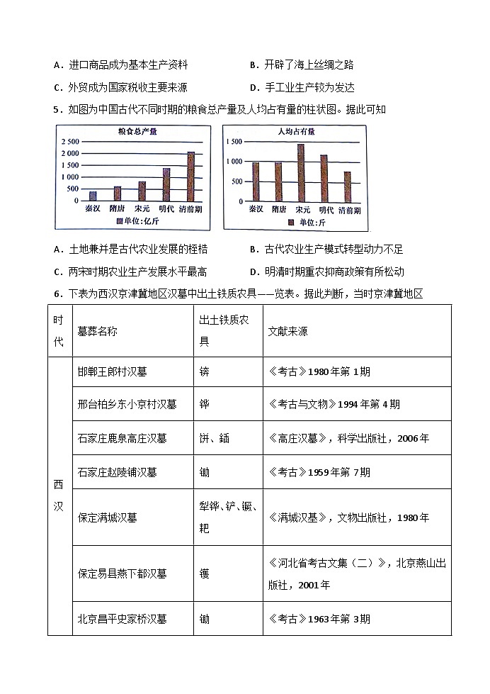 高中历史 统编版 选择性必修二 第4课+古代的生产工具与劳作 课时练习(含解析）02