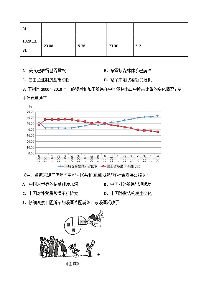 高中历史 统编版 选择性必修二 第9课 20世纪以来人类的经济与生活 课时练习(含解析）02