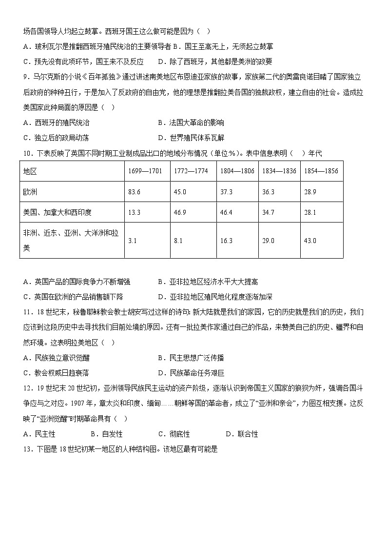 高中历史（统编版）必修中外历史纲要下册 第13课亚非拉民族独立运动 课时作业（含解析）02