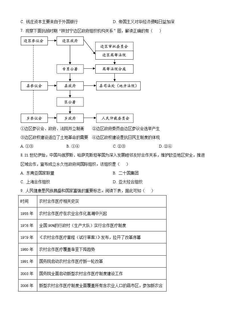 2023年高考真题——历史（浙江卷）（Word版附答案）02