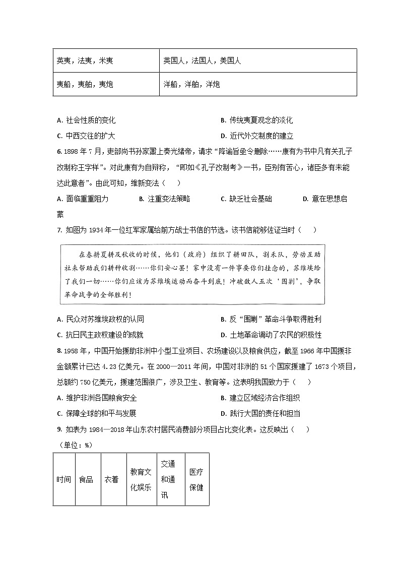2023潍坊高三上学期期末历史试题含解析02