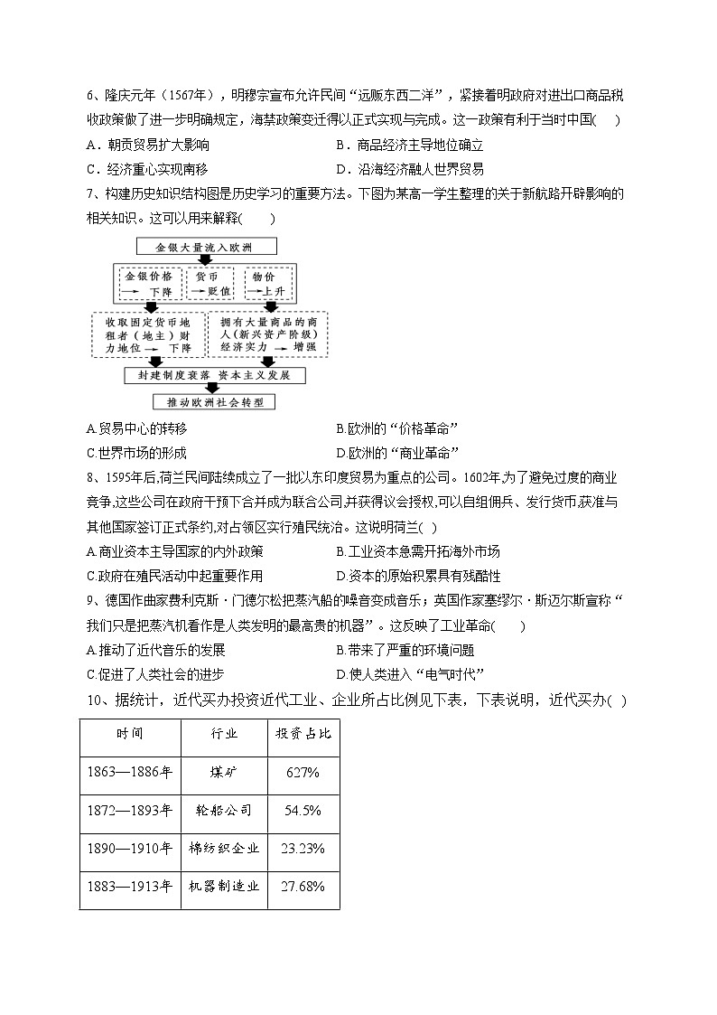 大荔县大荔中学2021-2022学年高一下学期期末质量检测历史试卷（含答案）第2页