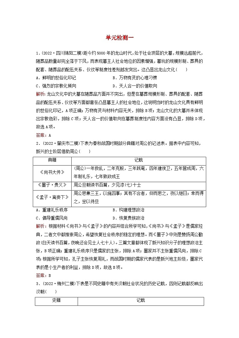 2024届高考历史一轮总复习单元检测一第一单元中华文明起源到秦汉大一统封建国家第1页