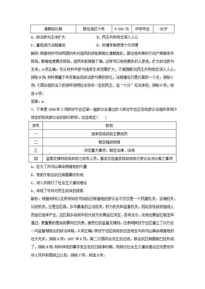 2024届高考历史一轮总复习课时跟踪练35政治制度02
