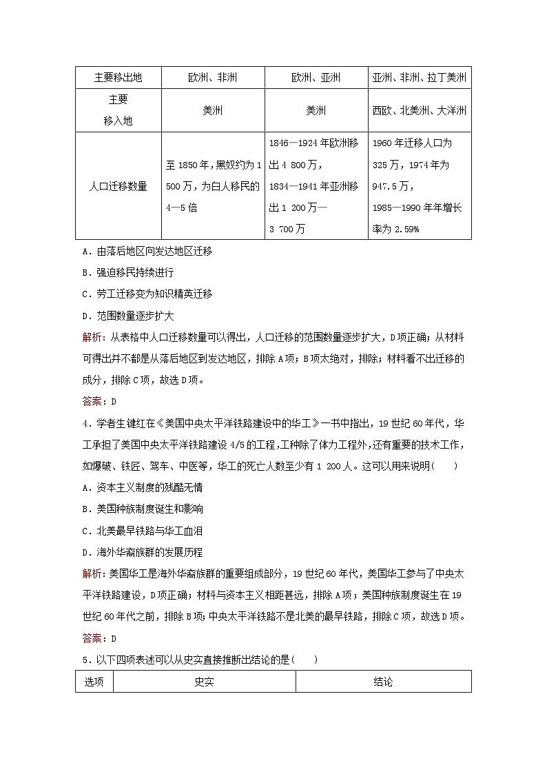 2024届高考历史一轮总复习课时跟踪练49人口迁徙与文化认同第2页