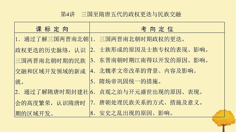 2024届高考历史一轮总复习第二单元三国两晋南北朝的民族交融与隋唐大统一国家的发展第4讲三国至隋唐五代的政权更迭与民族交融课件05