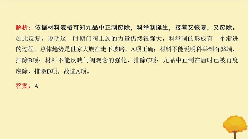 2024届高考历史一轮总复习第二单元三国两晋南北朝的民族交融与隋唐大统一国家的发展第5讲三国至隋唐的制度创新与文化课件第6页