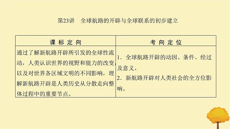 2024届高考历史一轮总复习第九单元走向整体的世界与资本主义制度的建立第23讲全球航路的开辟与全球联系的初步建立课件第4页