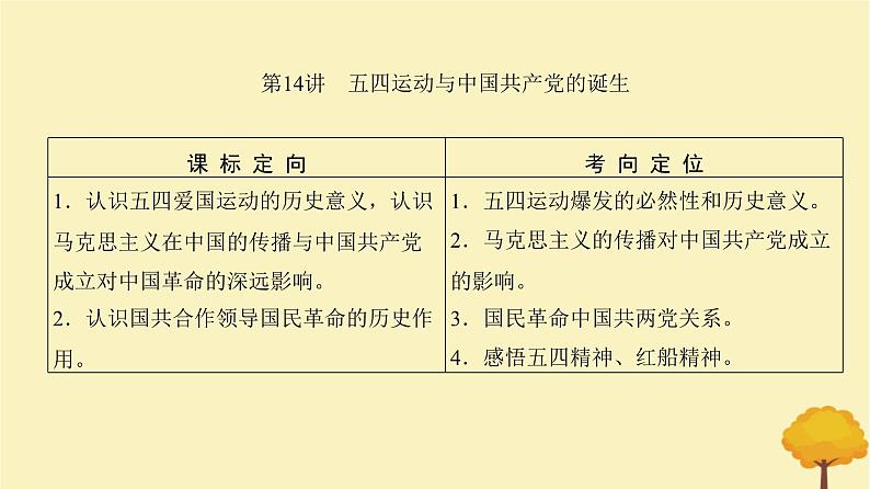 2024届高考历史一轮总复习第六单元中国共产党与新民主主义革命第14讲五四运动与中国共产党的诞生课件第5页