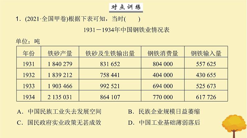 2024届高考历史一轮总复习第六单元中国共产党与新民主主义革命第15讲南京国民政府的统治和中国共产党开辟革命新道路课件第5页