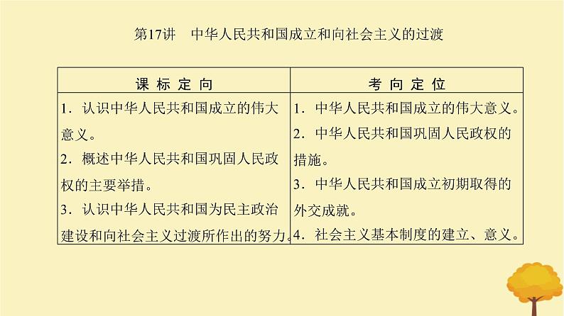 2024届高考历史一轮总复习第七单元中华人民共和国成立和社会主义革命与建设第17讲中华人民共和国成立和向社会主义的过渡课件第4页