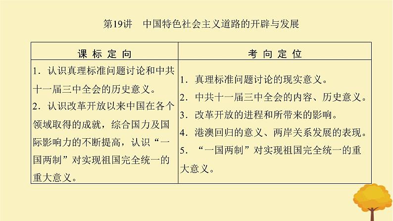 2024届高考历史一轮总复习第七单元中华人民共和国成立和社会主义革命与建设第19讲中国特色社会主义道路的开辟与发展课件第2页